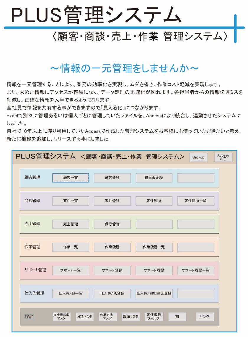 PLUSの勤怠管理システム