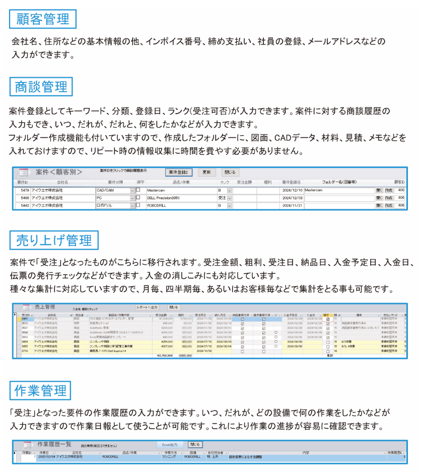 顧客管理、商談管理、売上管理、作業管理等
