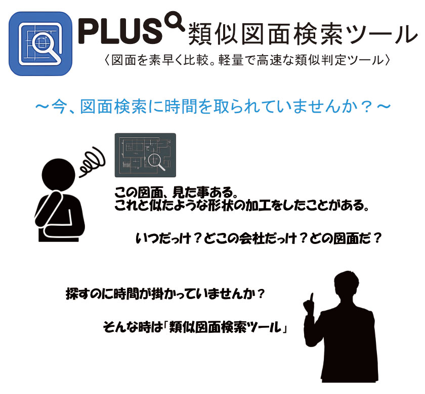 PLUS 類似図面検索ツール概要