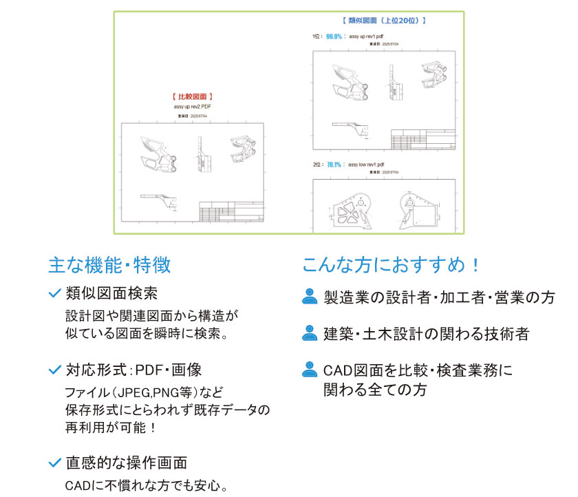 PLUS 類似図面検索ツール機能特徴